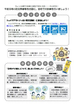 こがねい防災フェスタチラシ裏